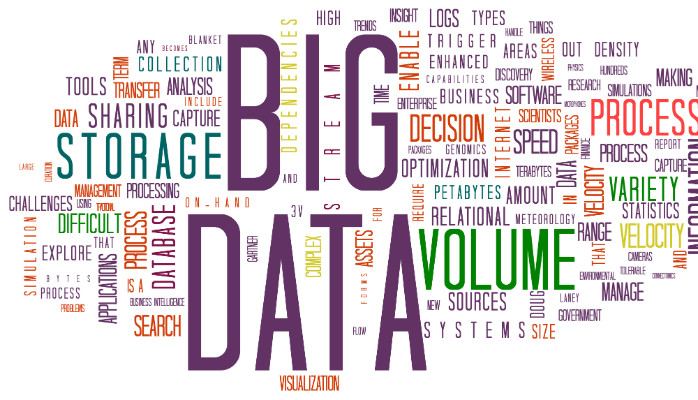 Big Data & Oracle Enterprise Metadata Management