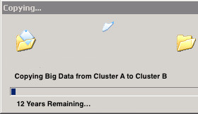 Moving Data Across Hadoop Clusters using Oracle Data Integrator
